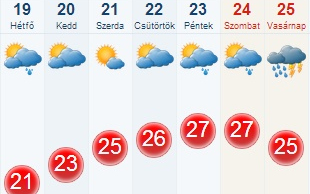 Viszlát Yvette, hello nyár