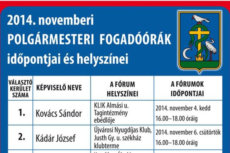 Polgármesteri Fogadóórák Makón