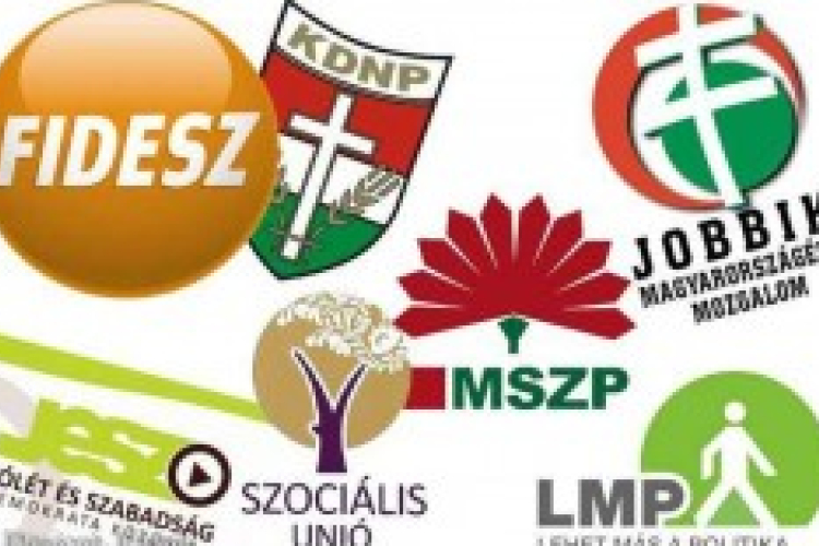 Választási részeredmények  FRISS