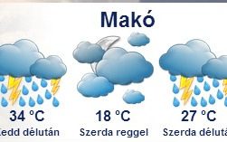 Lehülés és eső jön