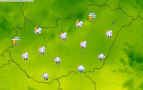 Hétvégi időjárás