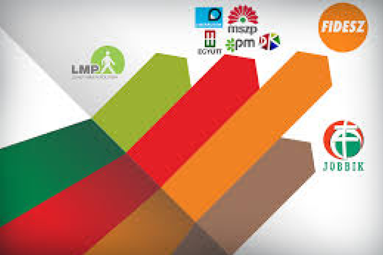 Választási végeredmények