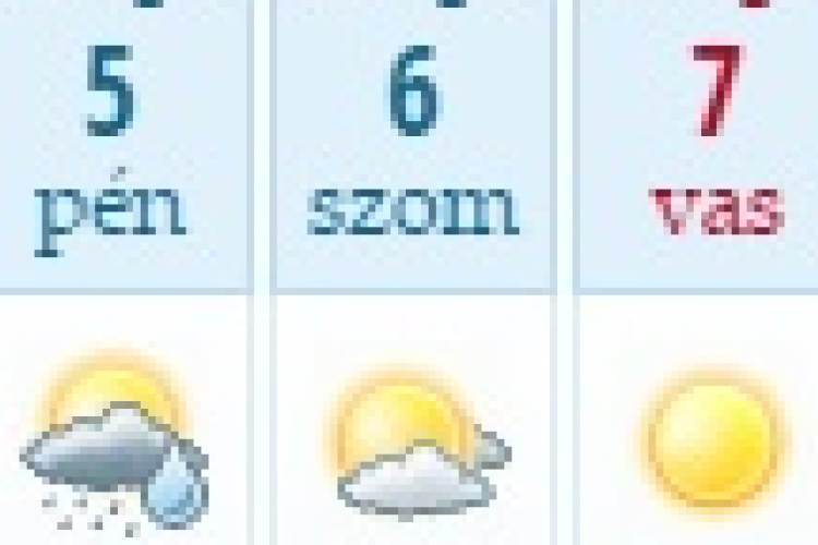 Meleg, de csapadékos időre számíthatunk a Hagymafesztiválon